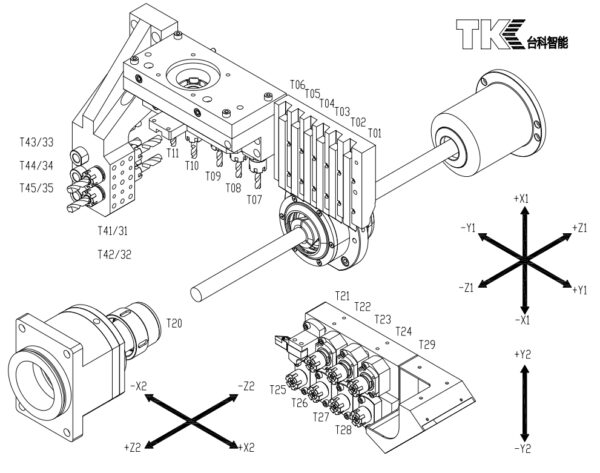 SA-206 six-axis linkage Swiss-type automatic cnc lathe - Image 4