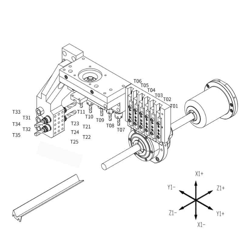 Three-Axis Swiss Automatic Lathe Tool Layout